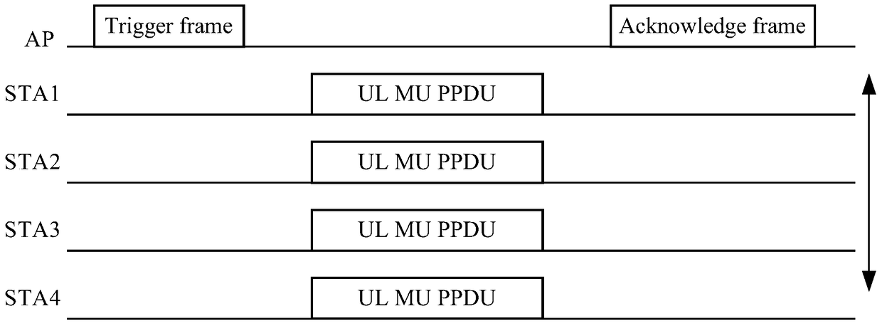 Communication method and communication device for wireless local area network