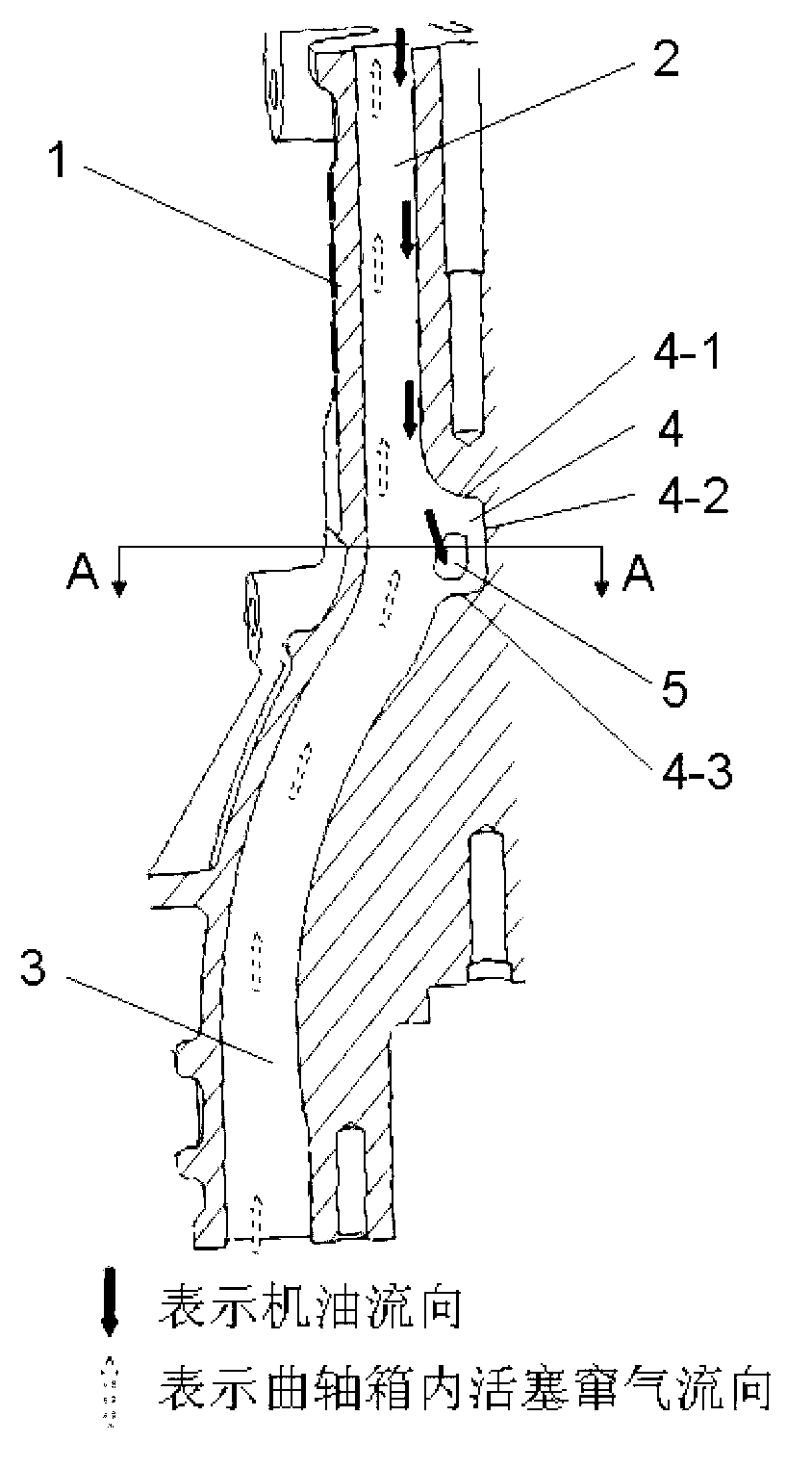 Crankcase ventilation oil returning structure