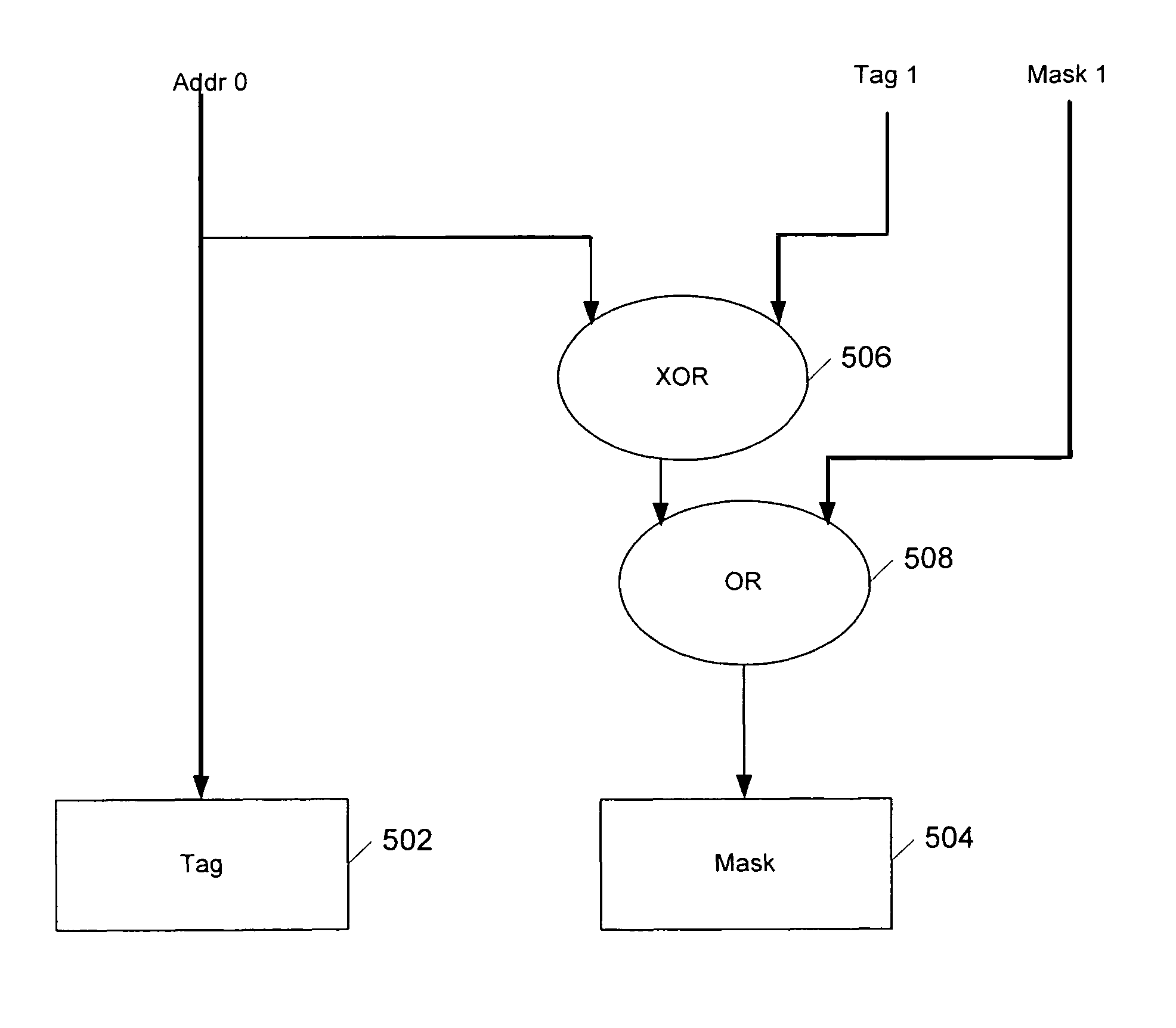 Maintaining memory coherency with a trace cache