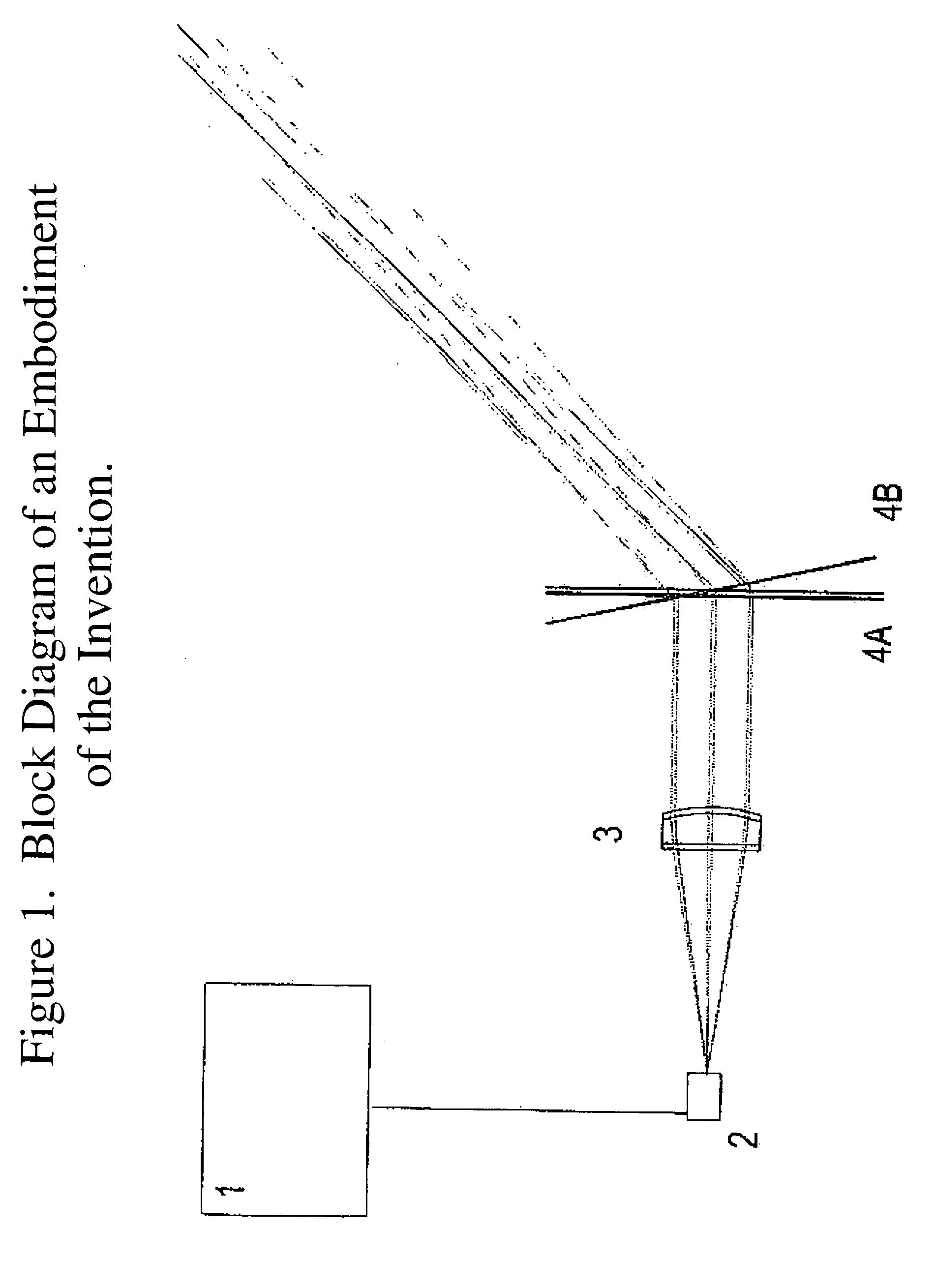 Enhanced bioavailability of nutrients, pharmaceutical agents, and other bioactive substances through laser resonant homogenization or modification of molecular shape or crystalline form