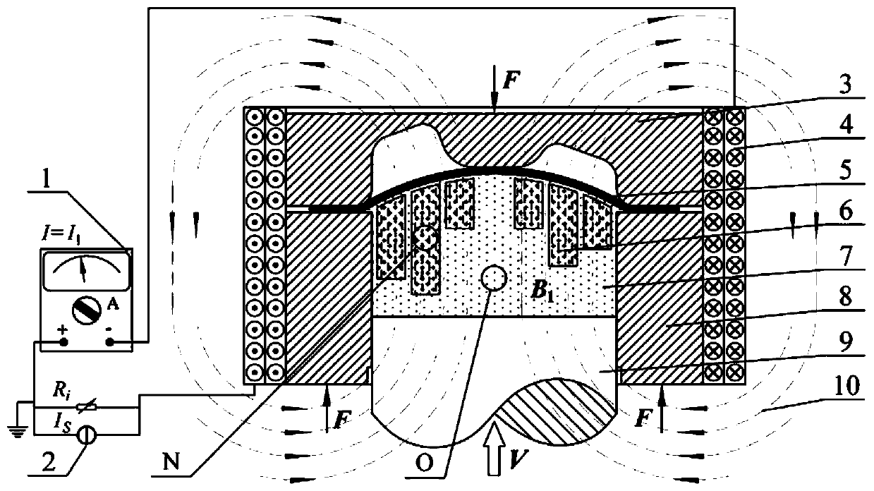 Magnetorheological composite soft mold and sheet forming method based on magnetorheological composite soft mold