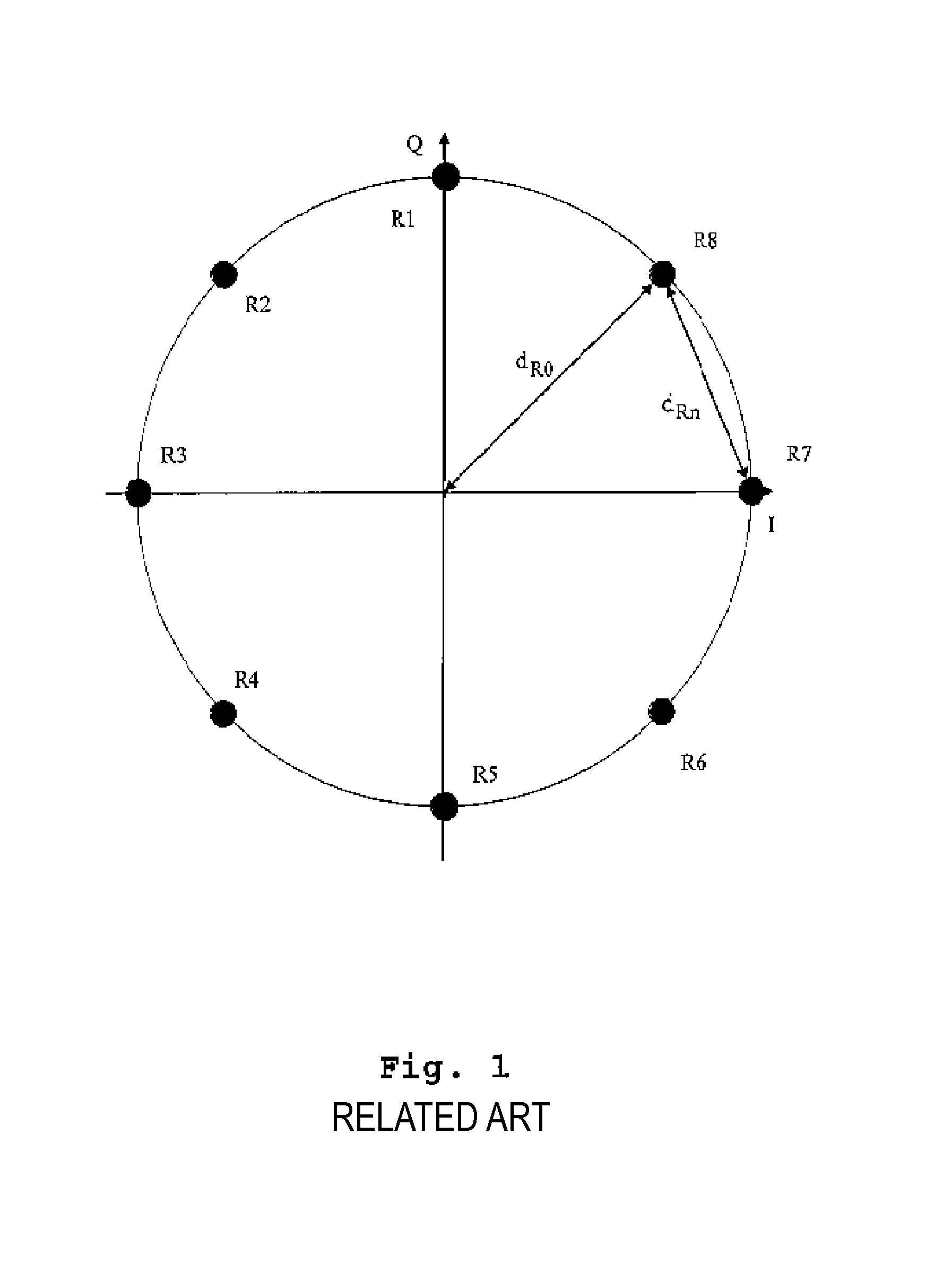 Method and a device for transmitting and receiving signals with modulation compression