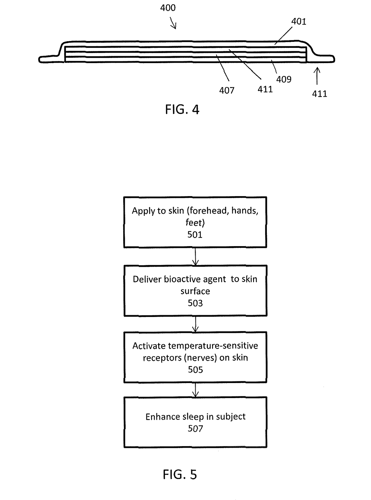 Method and apparatuses for modulating sleep by chemical activation of temperature receptors