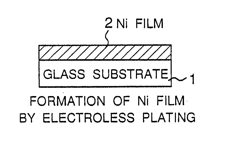 Method for fabricating metal interconnections