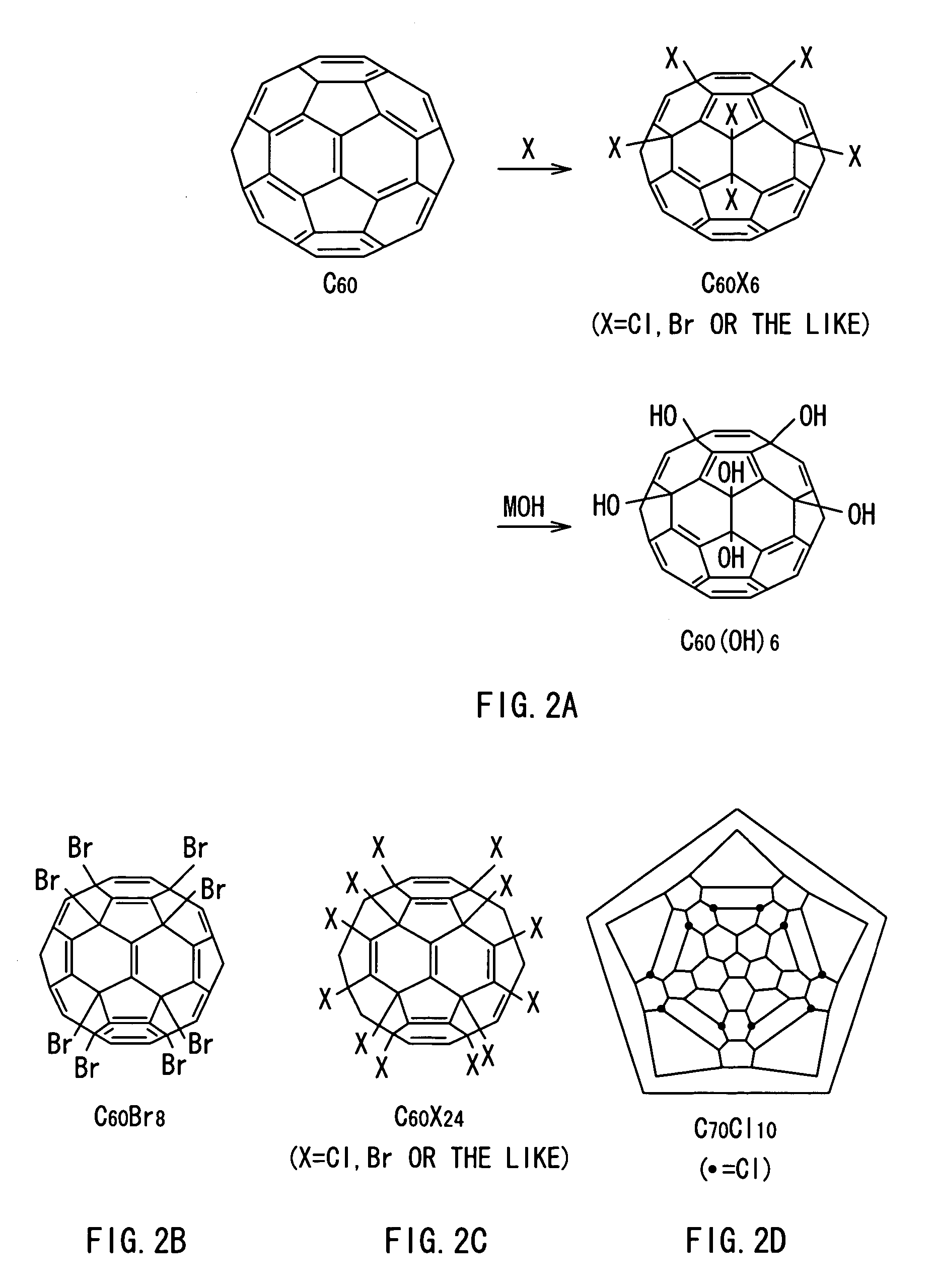 Method for fullerene derivative and the fullerene derivative proton conductor and electrochemical device