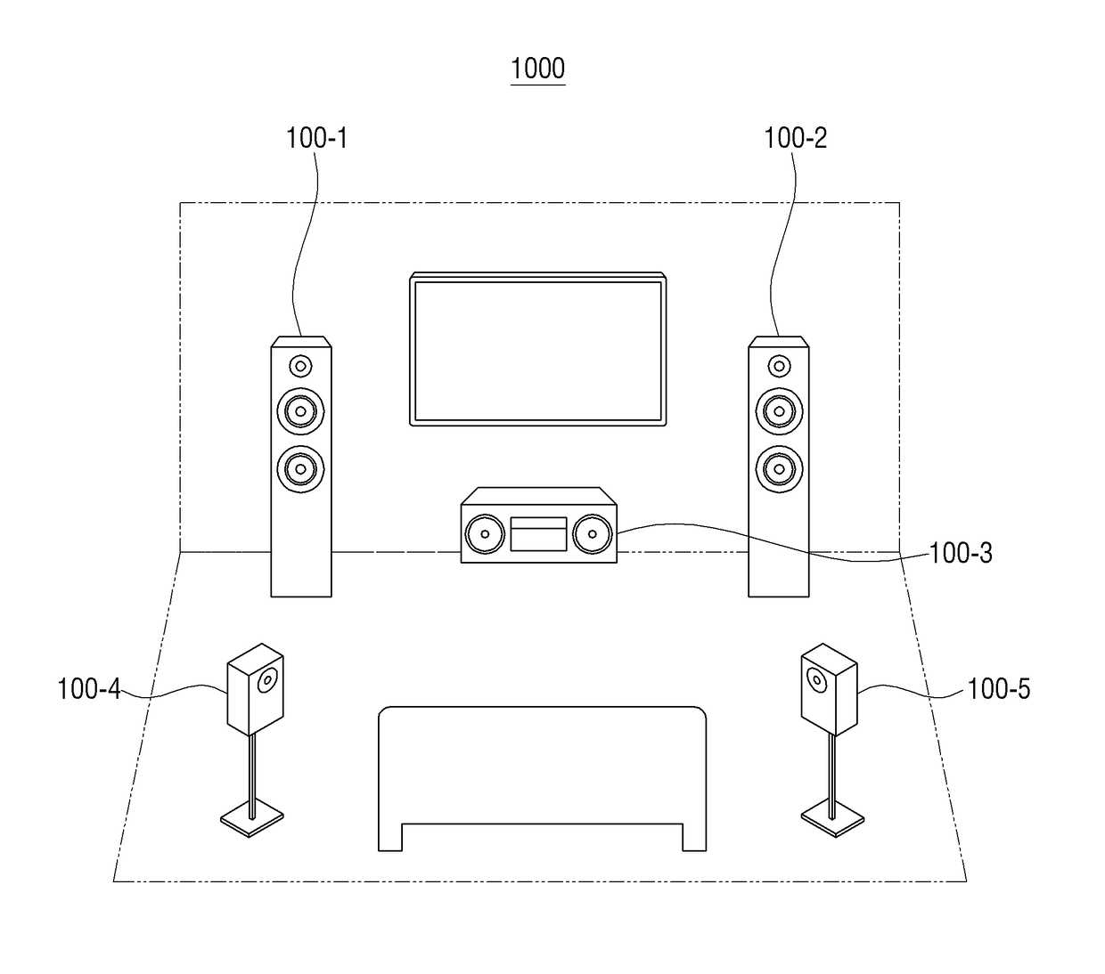 Audio output system and control method thereof