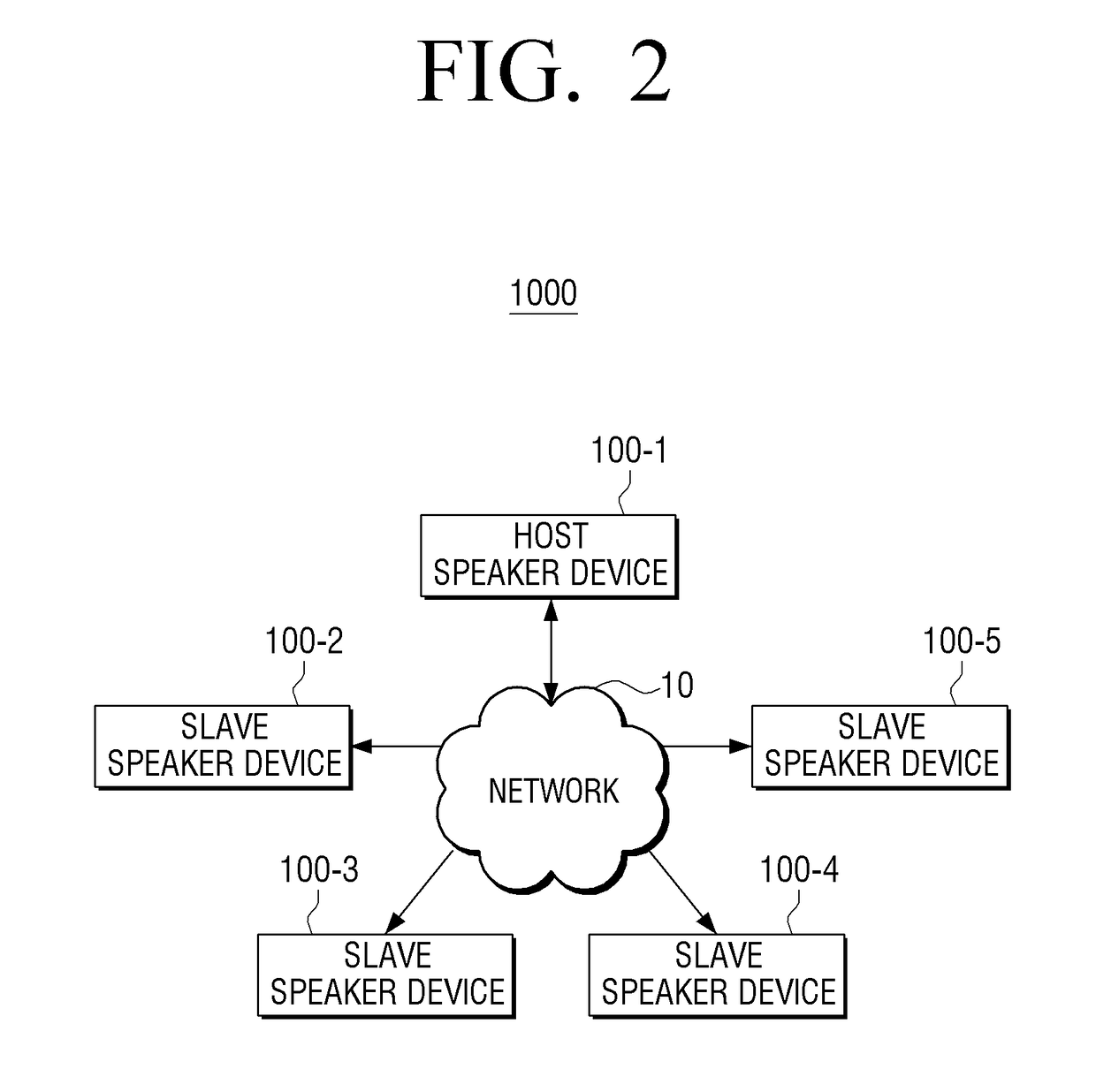 Audio output system and control method thereof