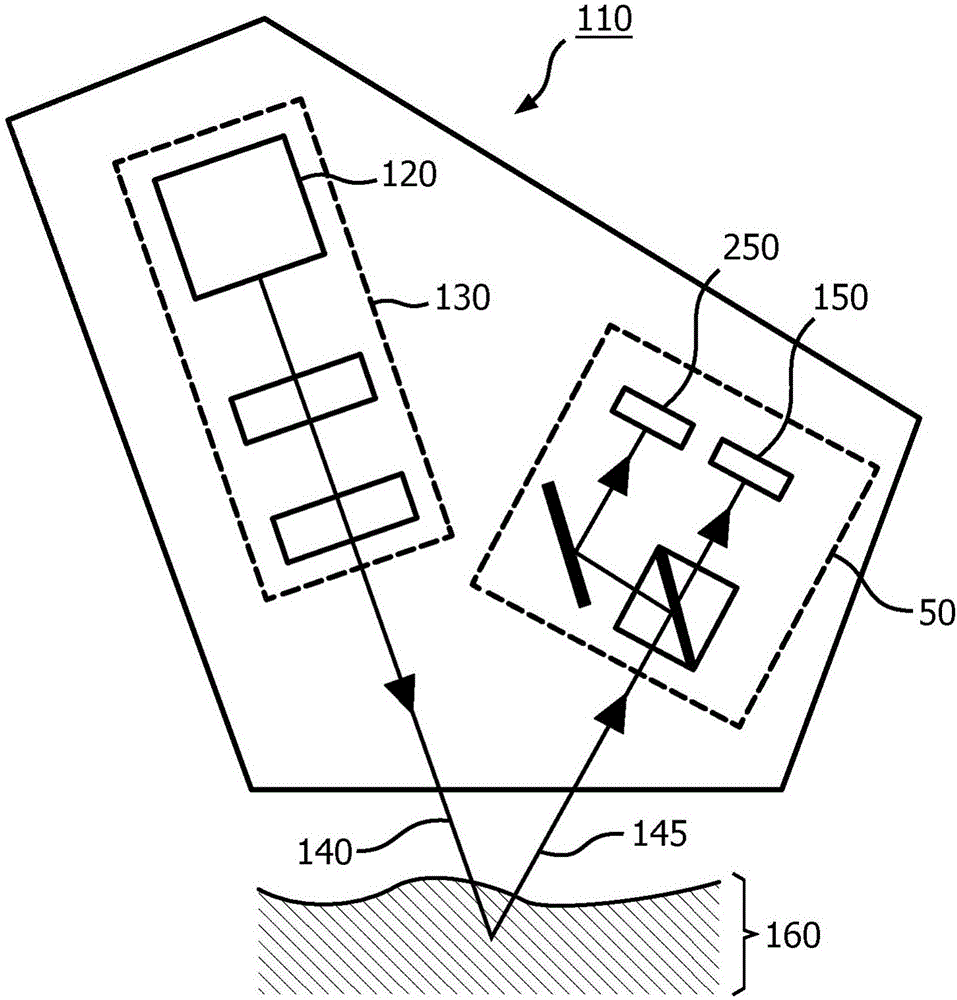 A light-based collagen measurement system and a skin treatment system