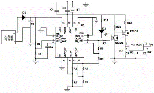 Reaction kettle device in cement mixing process