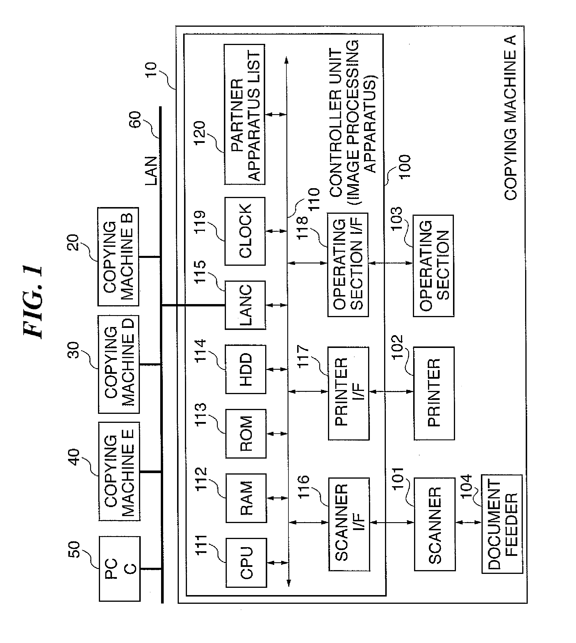 Image forming apparatus and control method therefor, and control program for implementing the method