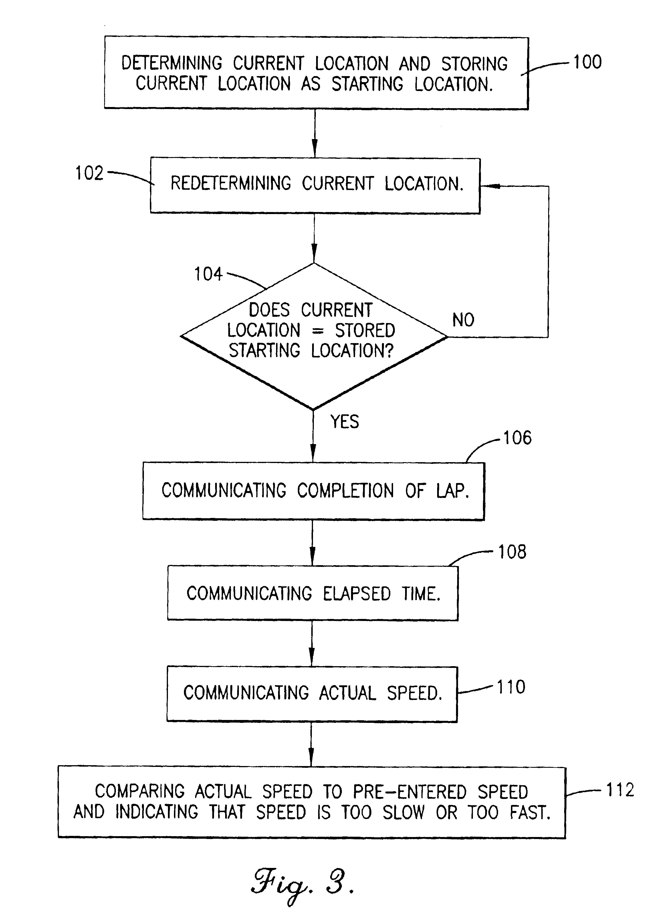 Portable apparatus with performance monitoring and audio entertainment features