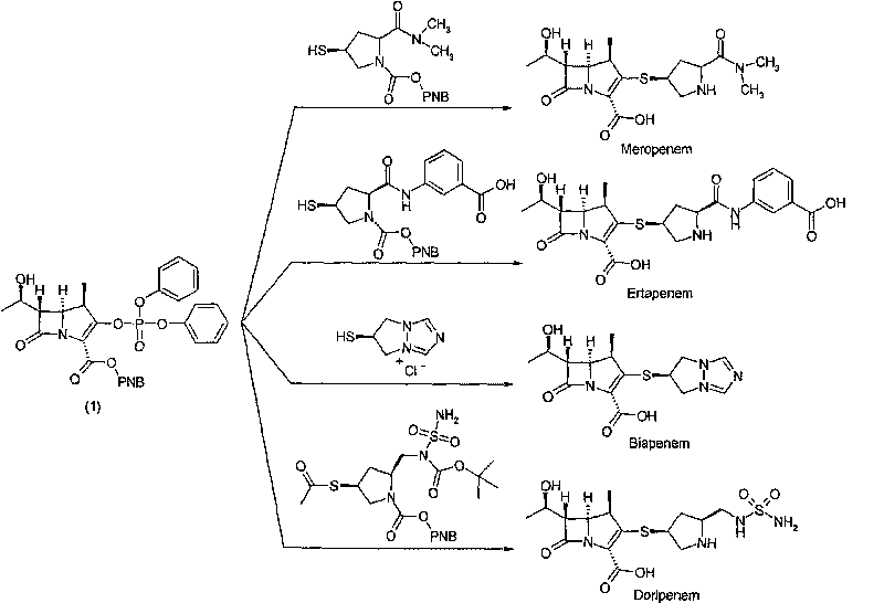 Preparation method of 1Beta-methyl carbapenem antibiotic bicyclic mother nucleus