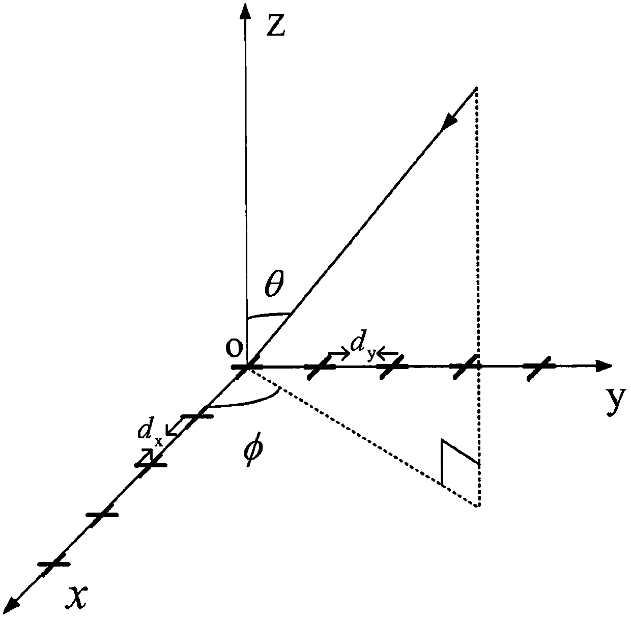 Quaternion method for multi-parameter joint estimation of l-type simplified acoustic vector sensor array