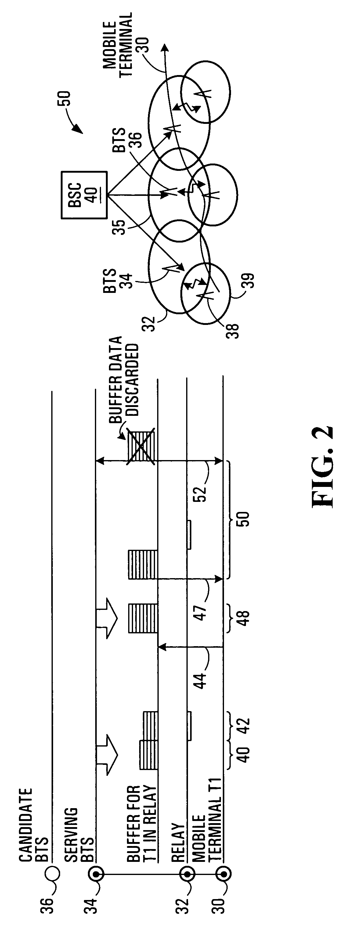 Method and system of flow control in multi-hop wireless access networks