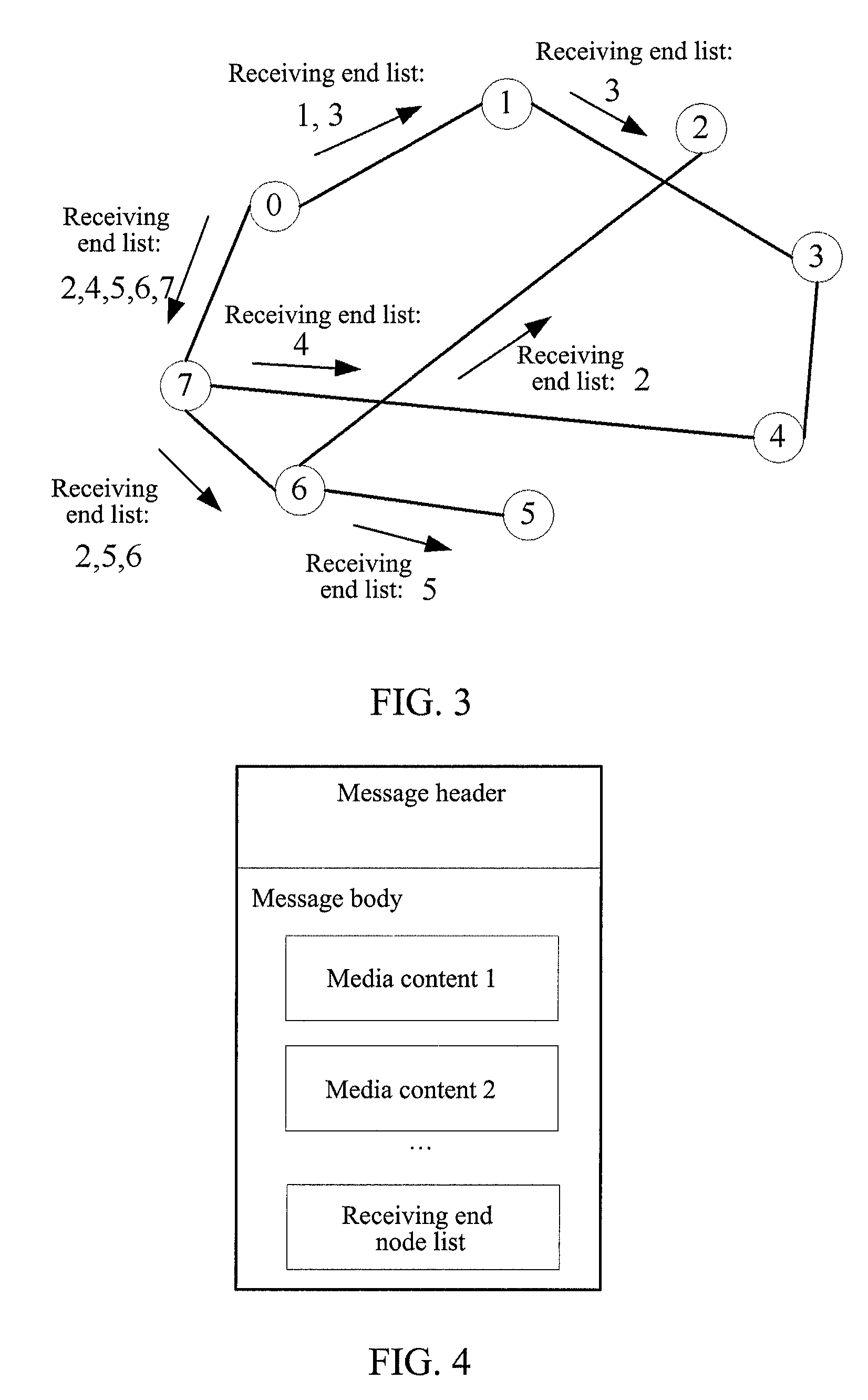 Method and system for broadcasting multimedia message