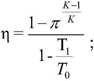 A control method for protecting the compressor of the whole vehicle