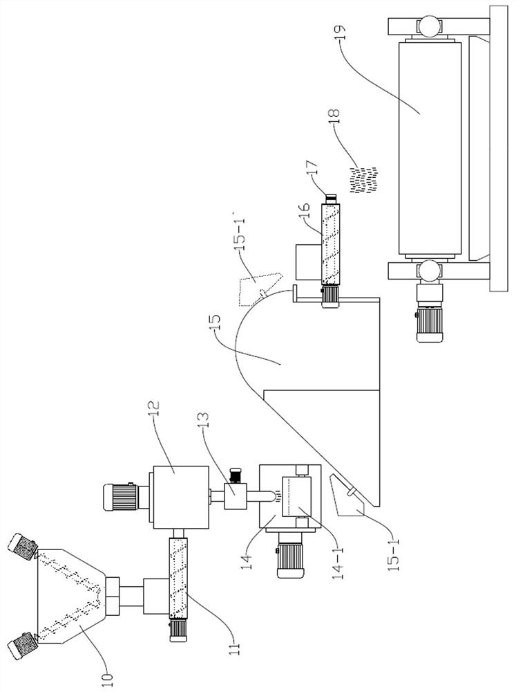 A kind of composite polymer laminated fabric and its preparation method