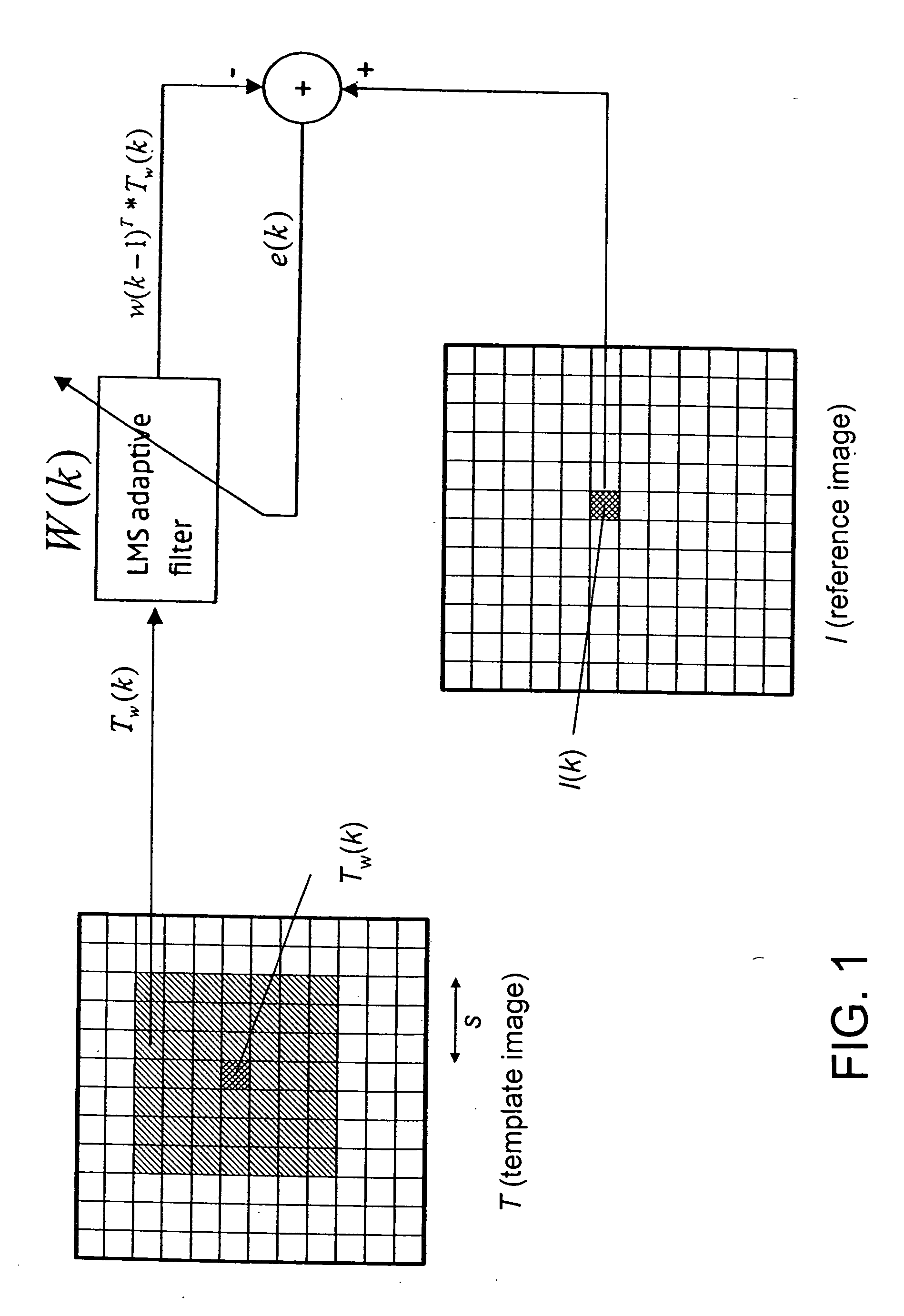 Method for optical flow field estimation using adaptive Filting