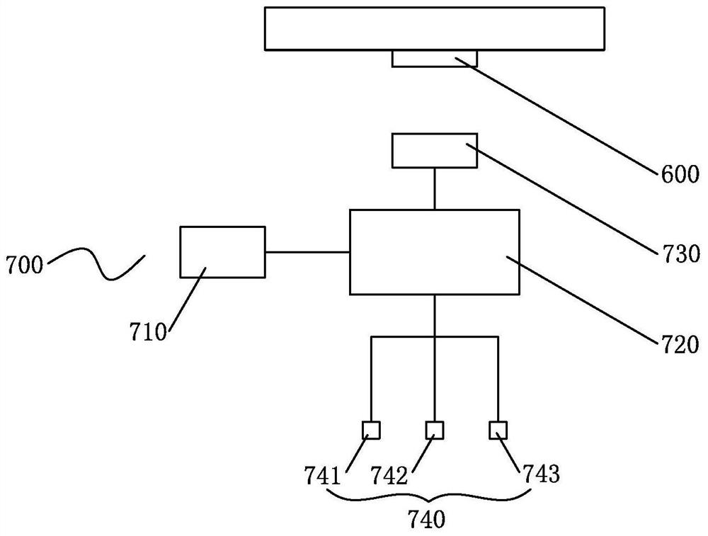 A combined shelf for placing insulating appliances for live work in distribution networks