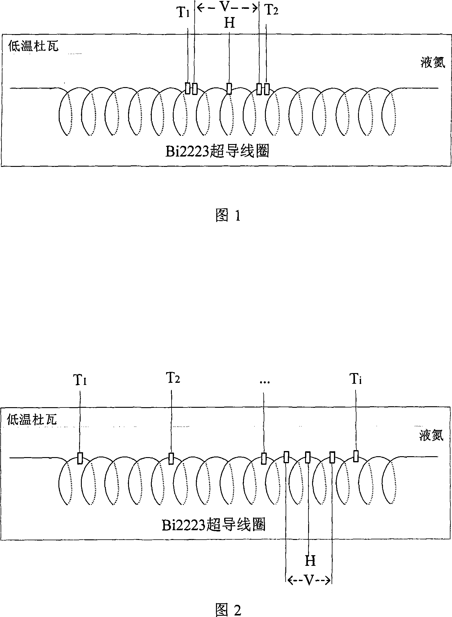 Superconducting coil quench detection method