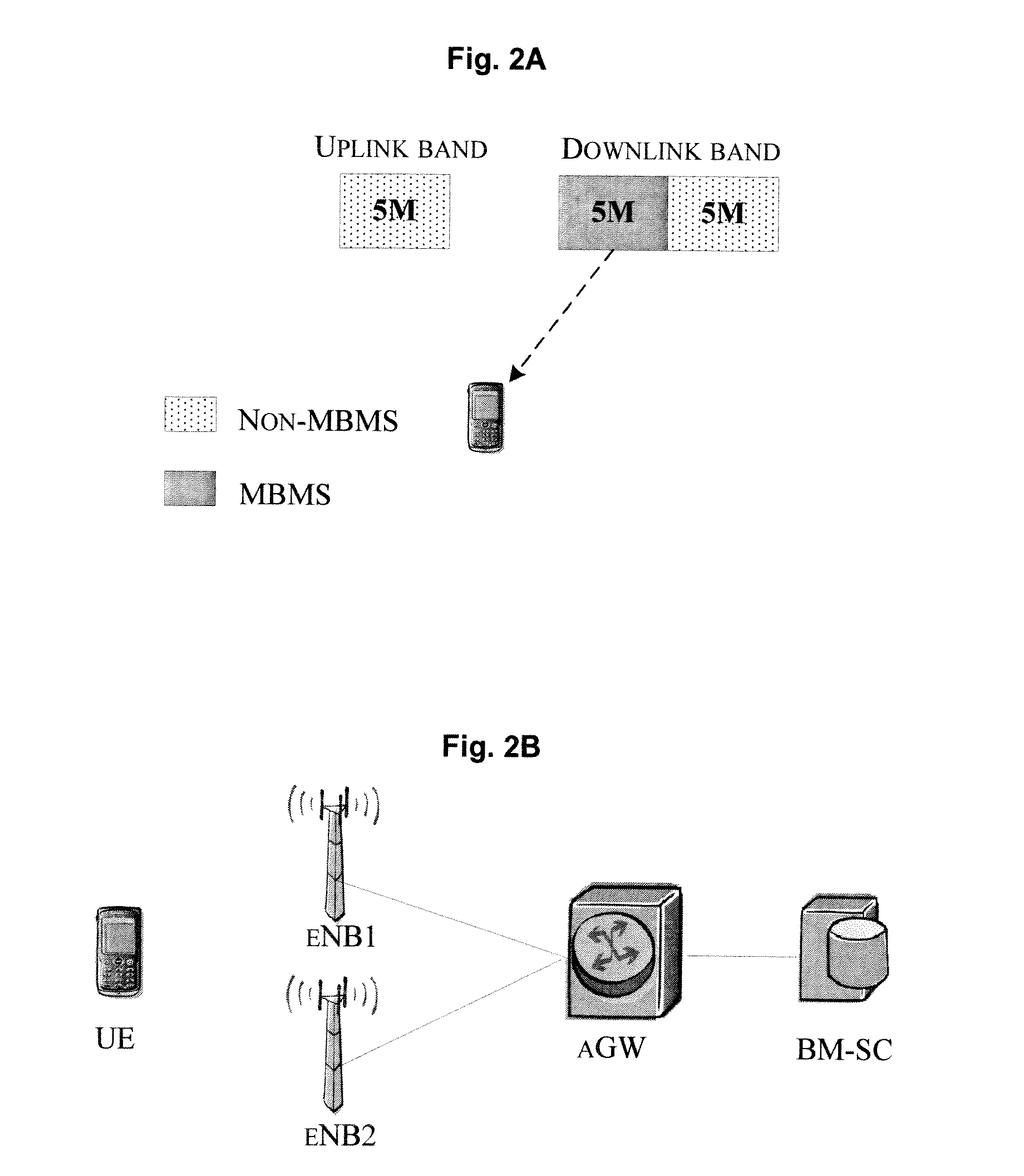 Evolved multimedia broadcast/multicast service base station, user equipment and methods thereof