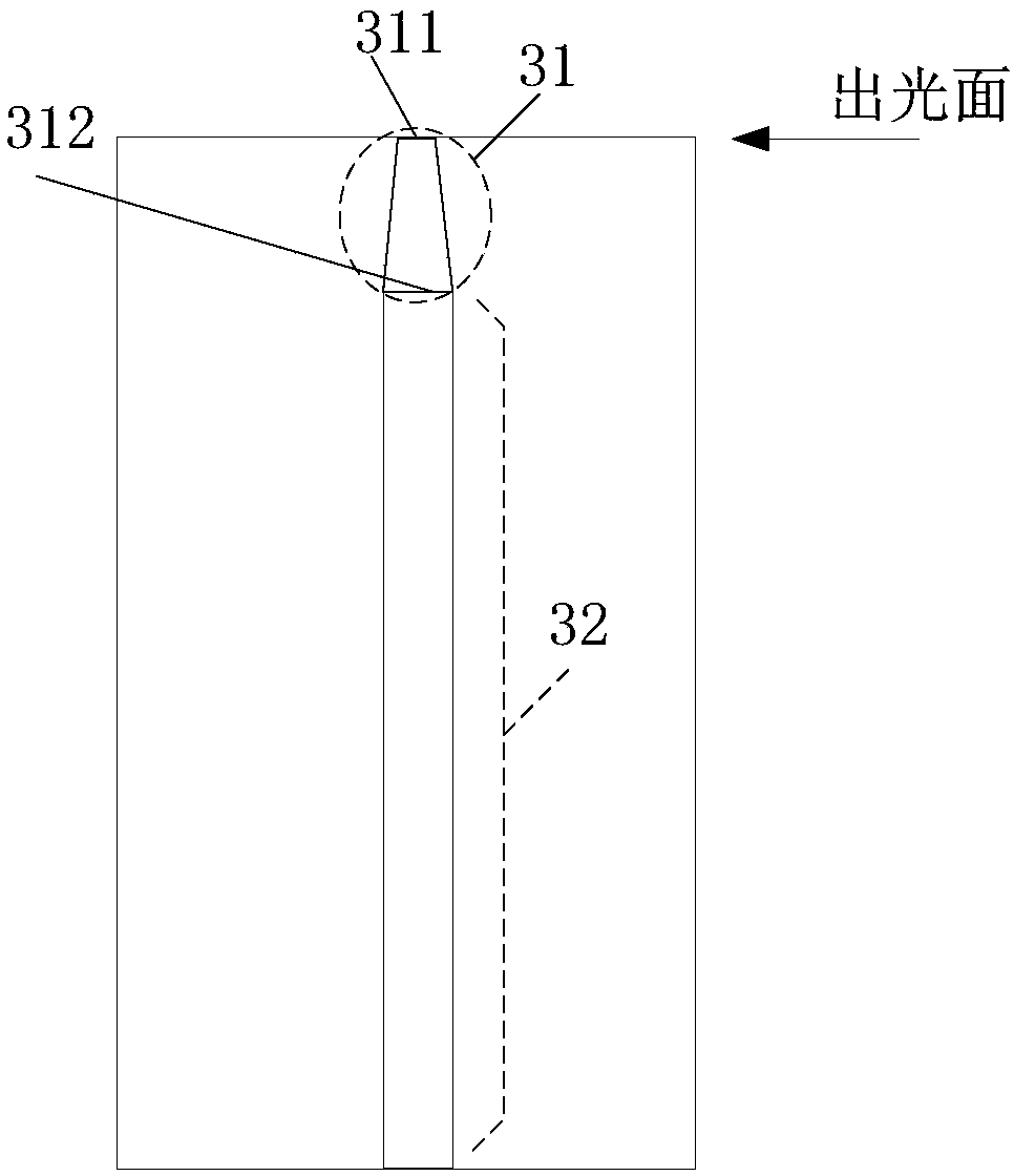 DFB laser and manufacturing method thereof