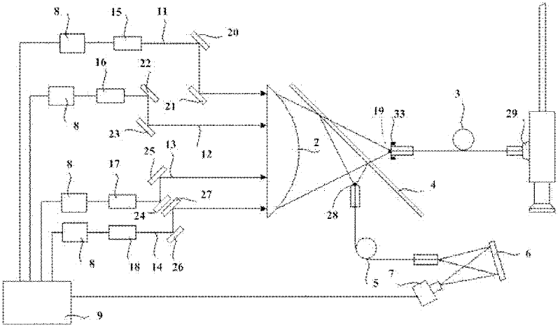 Illuminating light source device and sampling and controlling method
