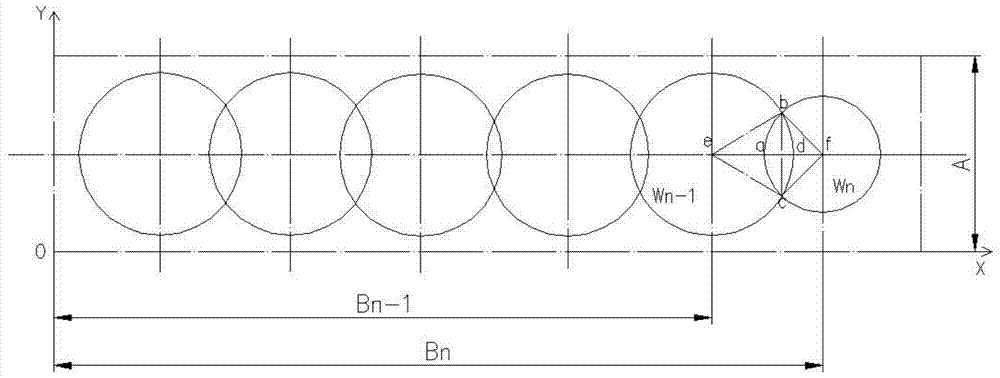 A Simulation Calculation Method for the Dimension Parameters of Bulk Material in Stockyard