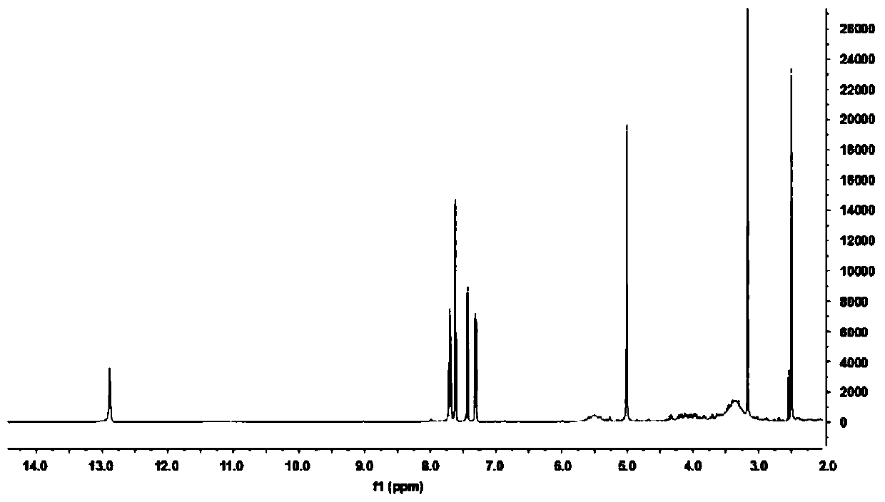 Preparation and medical application of streptomyces fulvissimus acid and streptomyces fulvissimus ketone