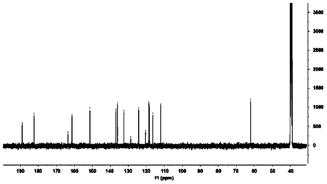 Preparation and medical application of streptomyces fulvissimus acid and streptomyces fulvissimus ketone