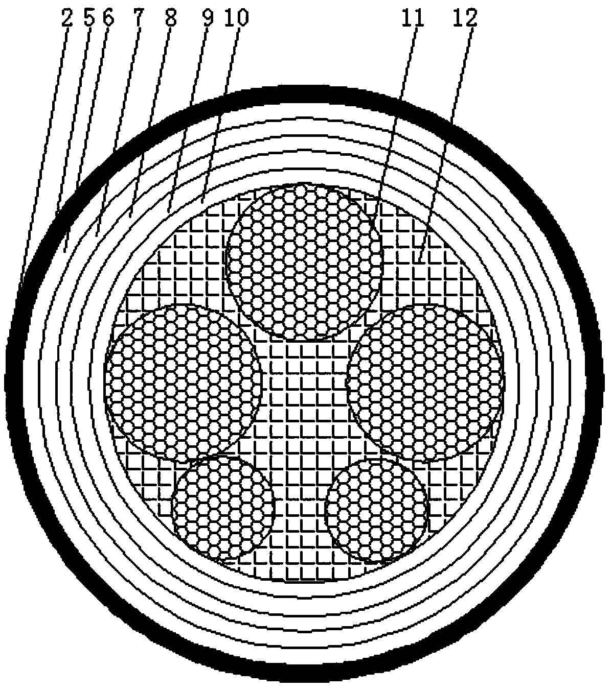 Five-core type cable with shielding function