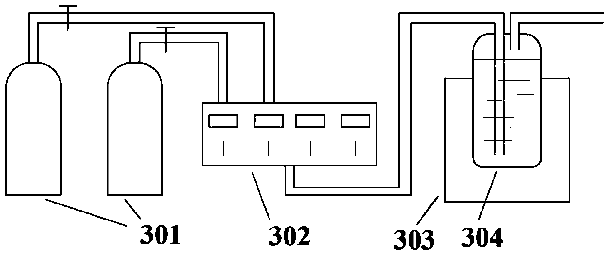 Experimental device and method for detecting oh concentration by using sdbd and emission spectrum