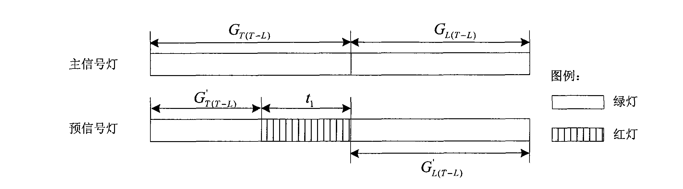 Method for setting crossing self-adapting changeable driveway