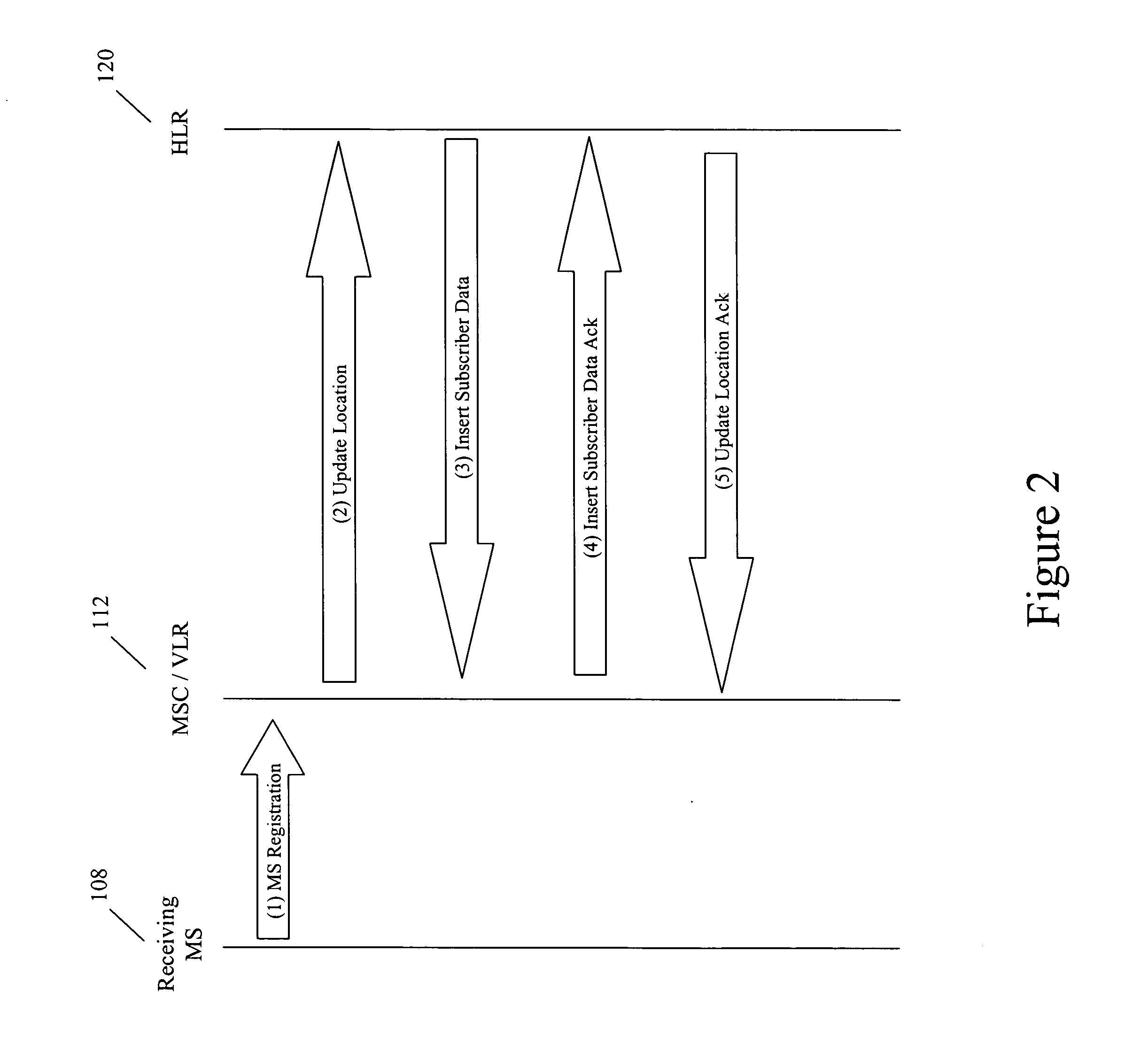 Methods, systems, and computer program products for delivering messaging service messages