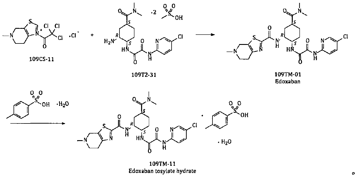 Method for preparing edoxaban from trichloroacetophenone onium salt derivatives