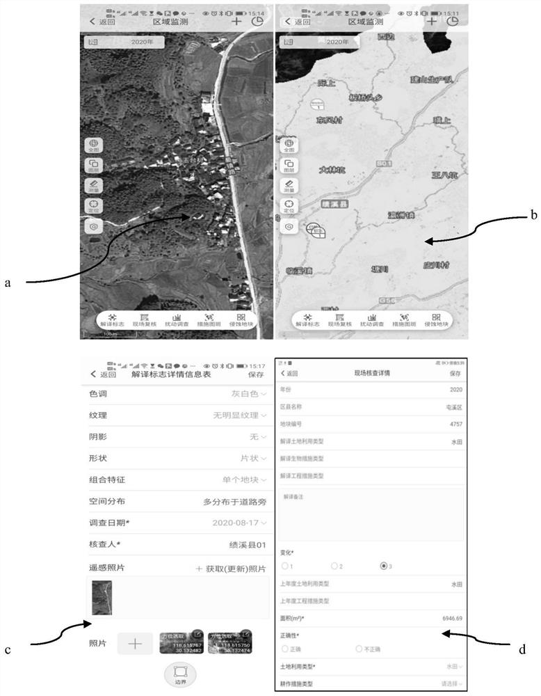 Water and soil loss dynamic monitoring field investigation information mobile acquisition system and method