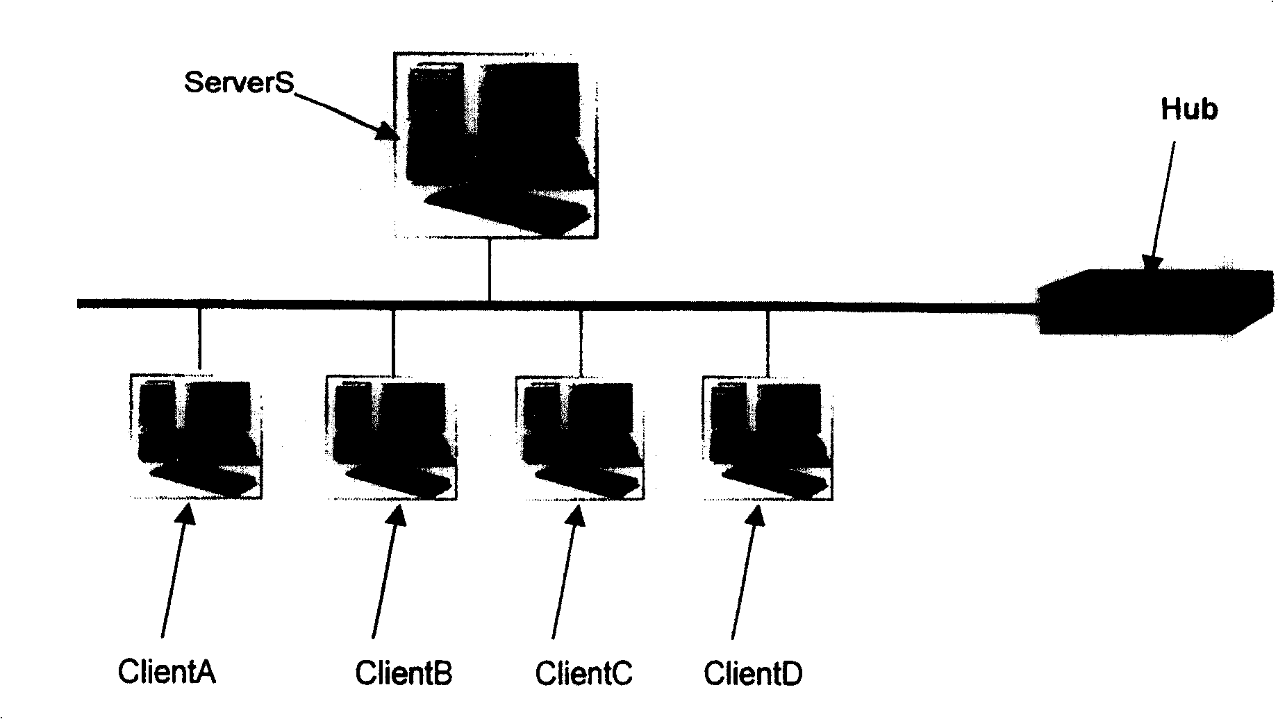 Distribution analysis method of small area covering file in mobile communication network programme