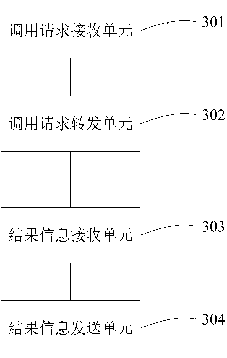 Plug-in communication method and device