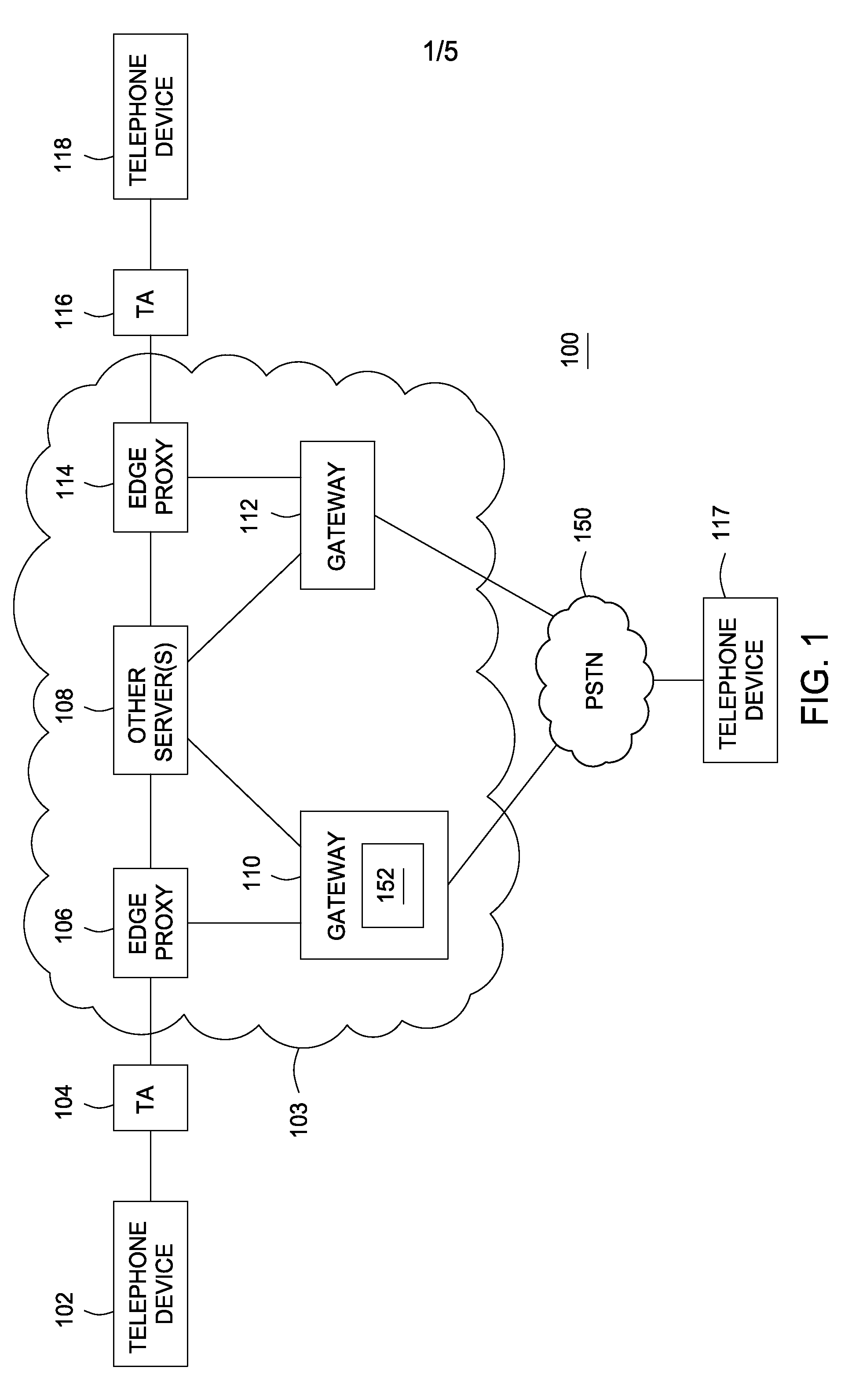 Method And Apparatus For Providing An Identifier For A Caller Id Function In A Telecommunication System