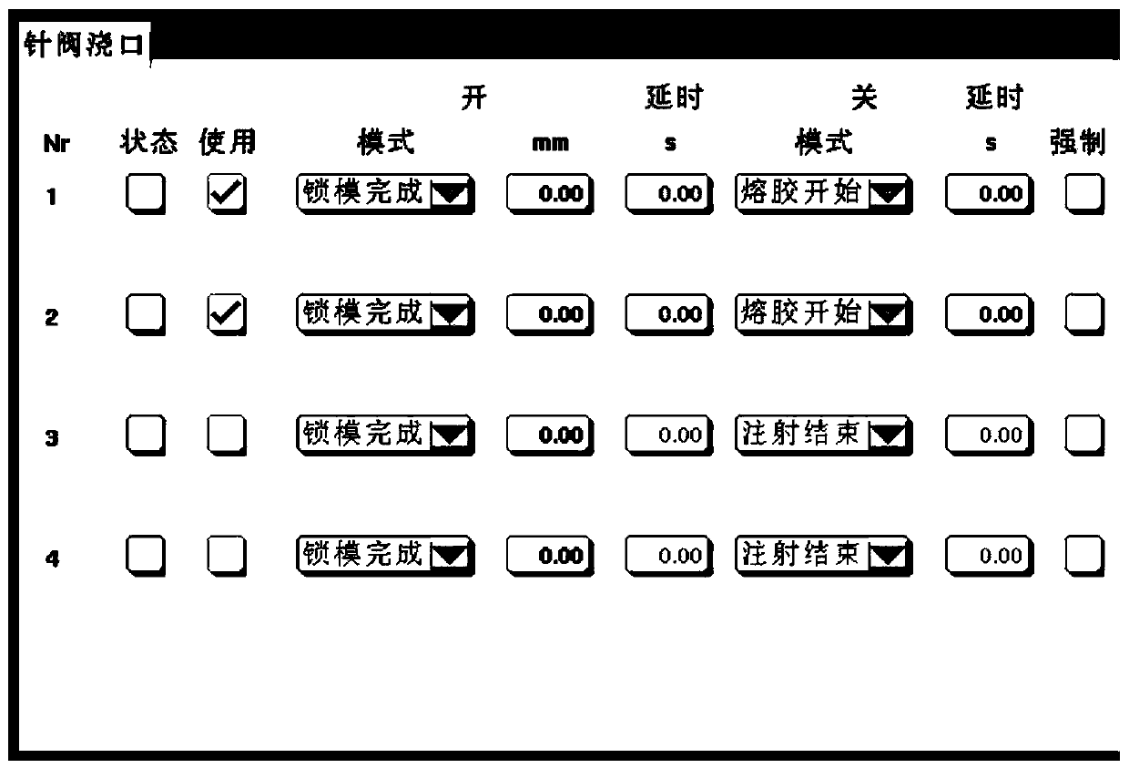 Control method and device of injection molding machine and injection molding machine equipment