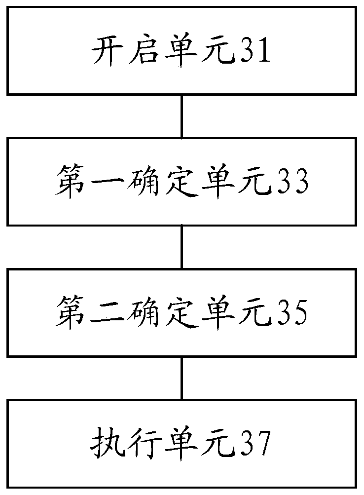 Control method and device of injection molding machine and injection molding machine equipment