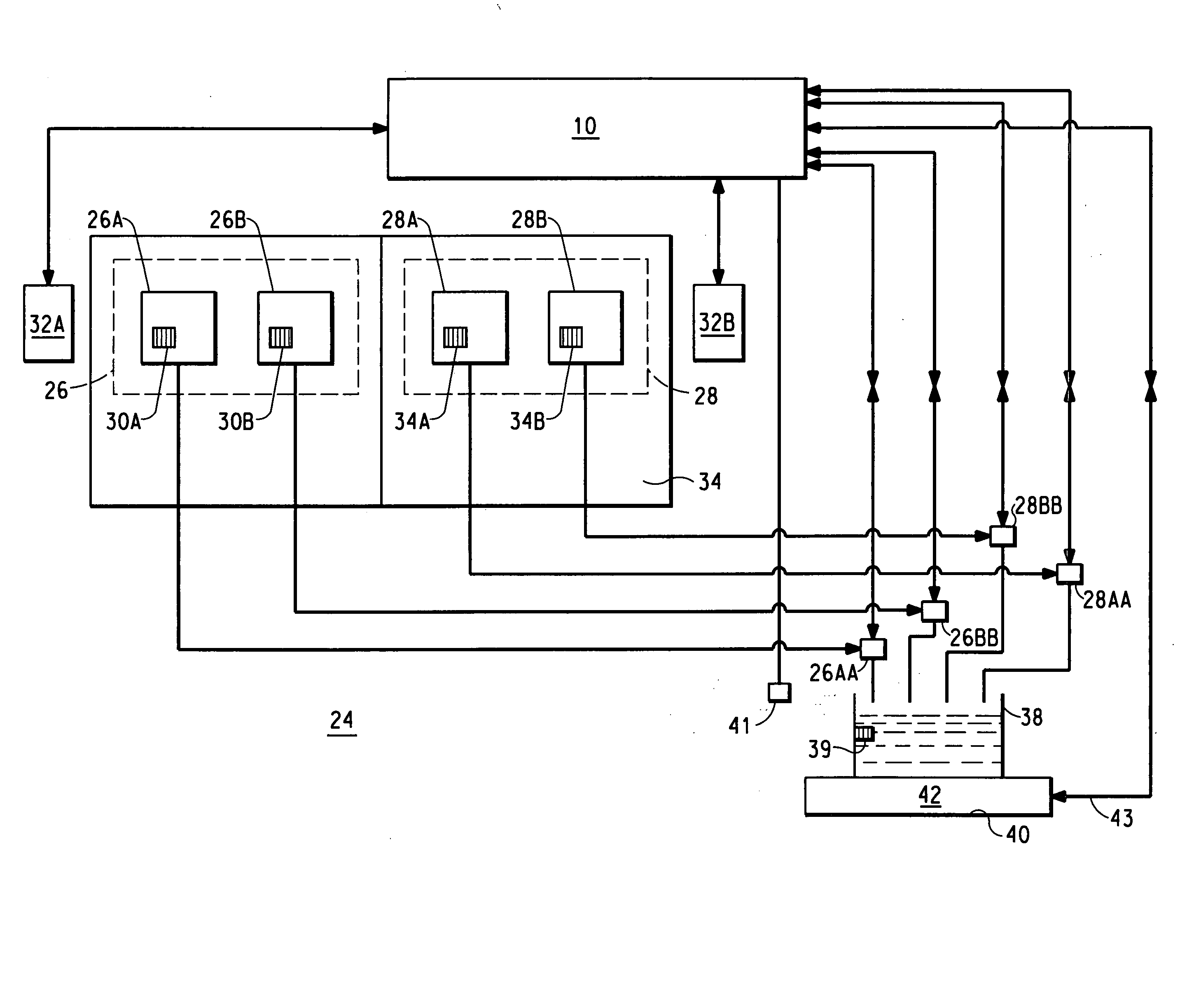 Process for monitoring production of compositions