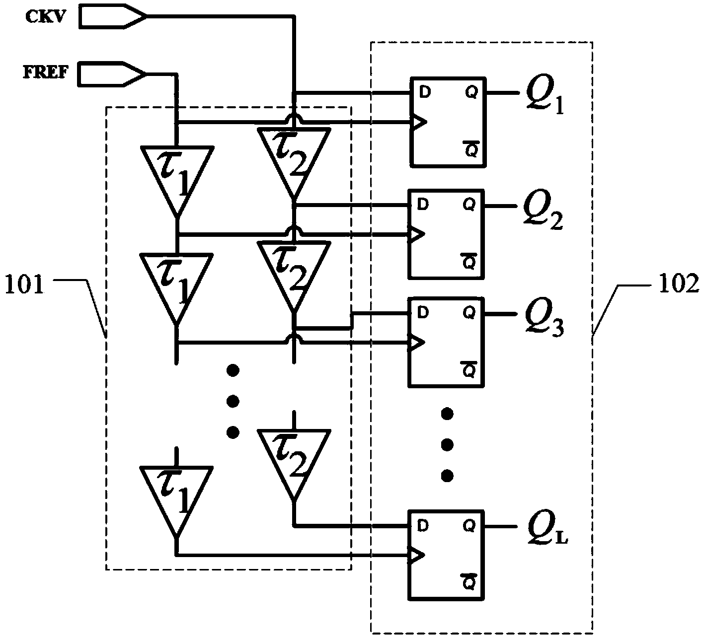 Time-digital converter, full-digital phase-locked loop circuit and method