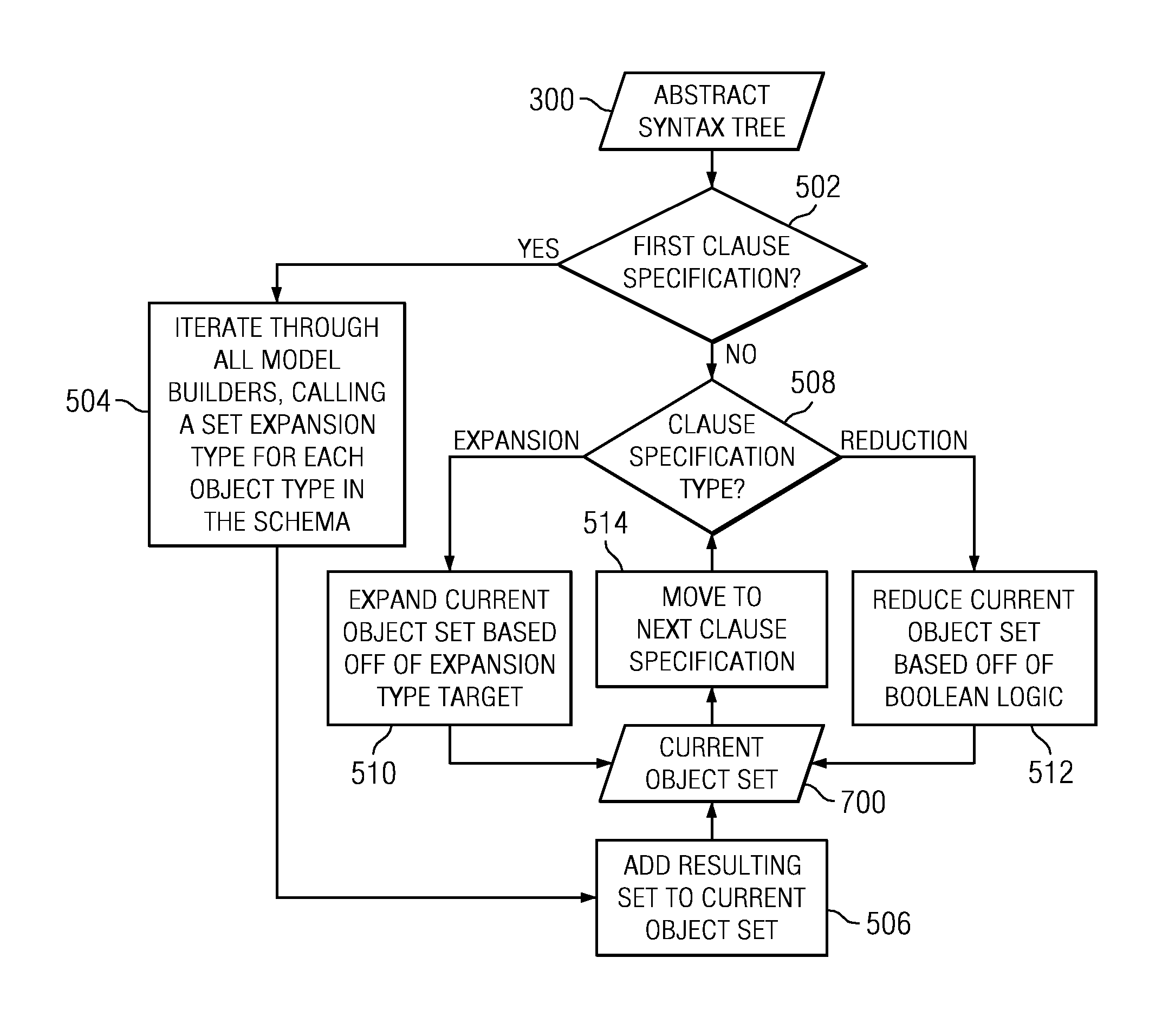 Systems and methods for information retrieval