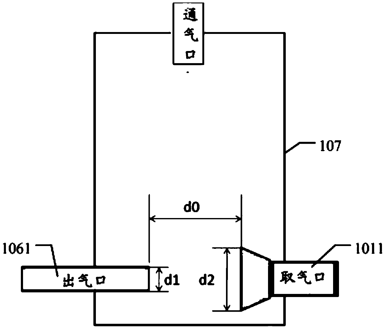 Air flow smashing system and technology