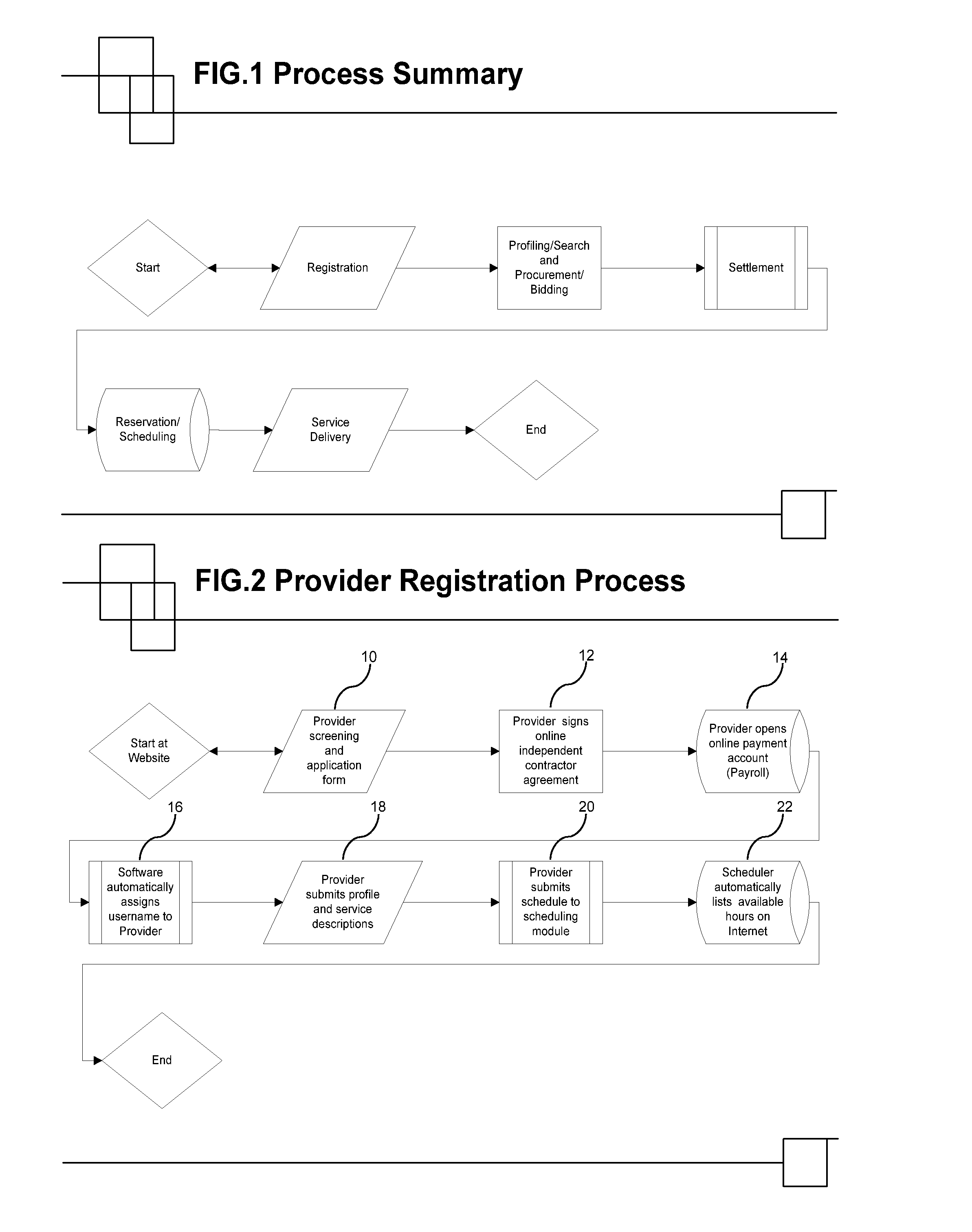 Real-time Professional Services Facilitator system and method