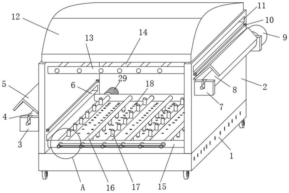 Drying device for producing alkali-free fiberglass cloth