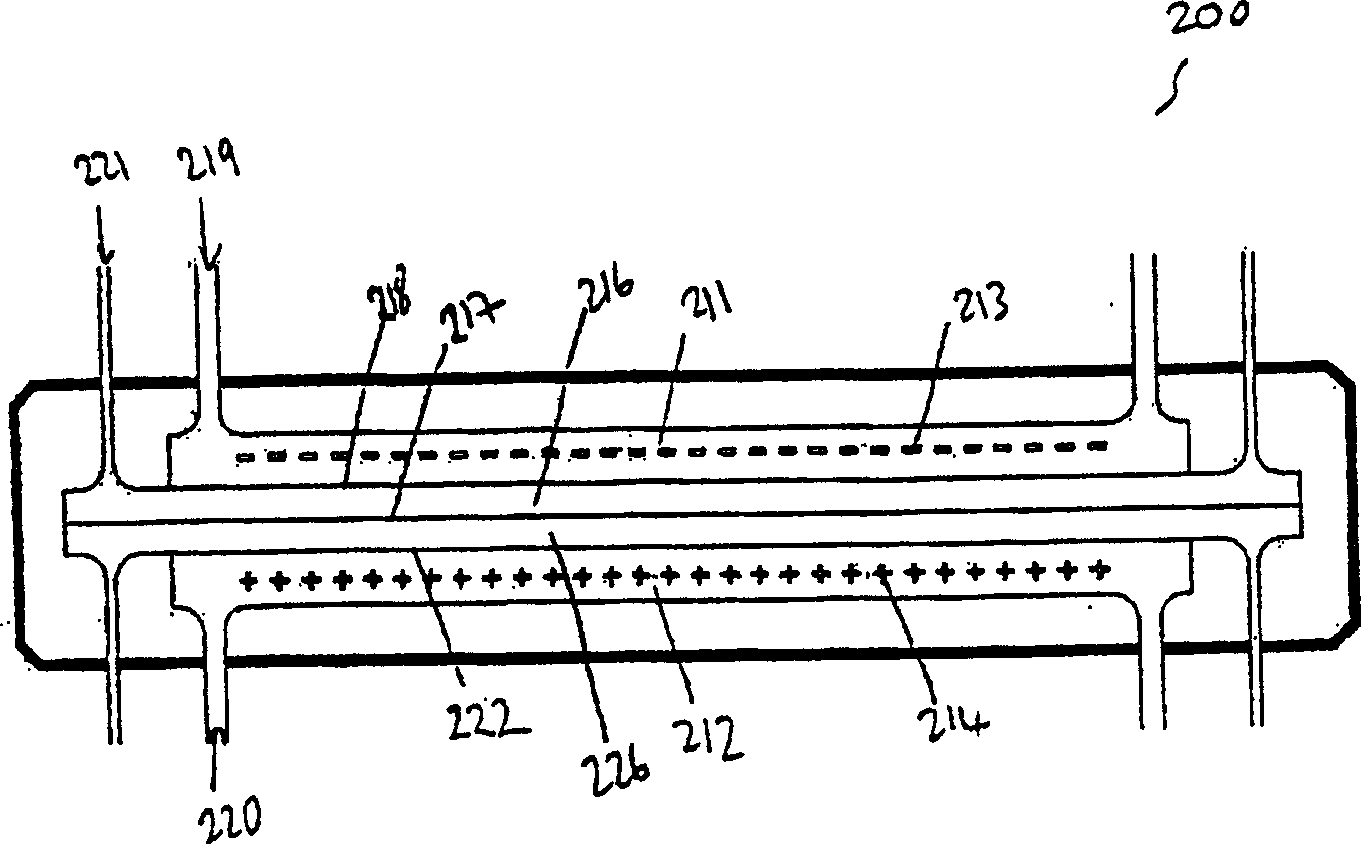 Apparatus and method for separation of molecules and movement of fluids