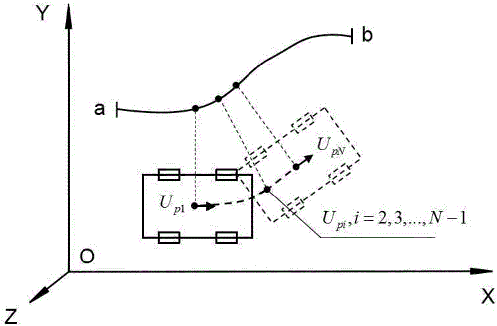 Cooperative control method for track online dynamic programming and weld pass tracking in welding process