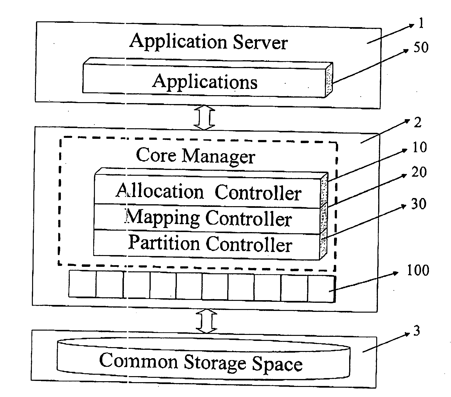 Data management method for network storage system and the network storage system built thereof